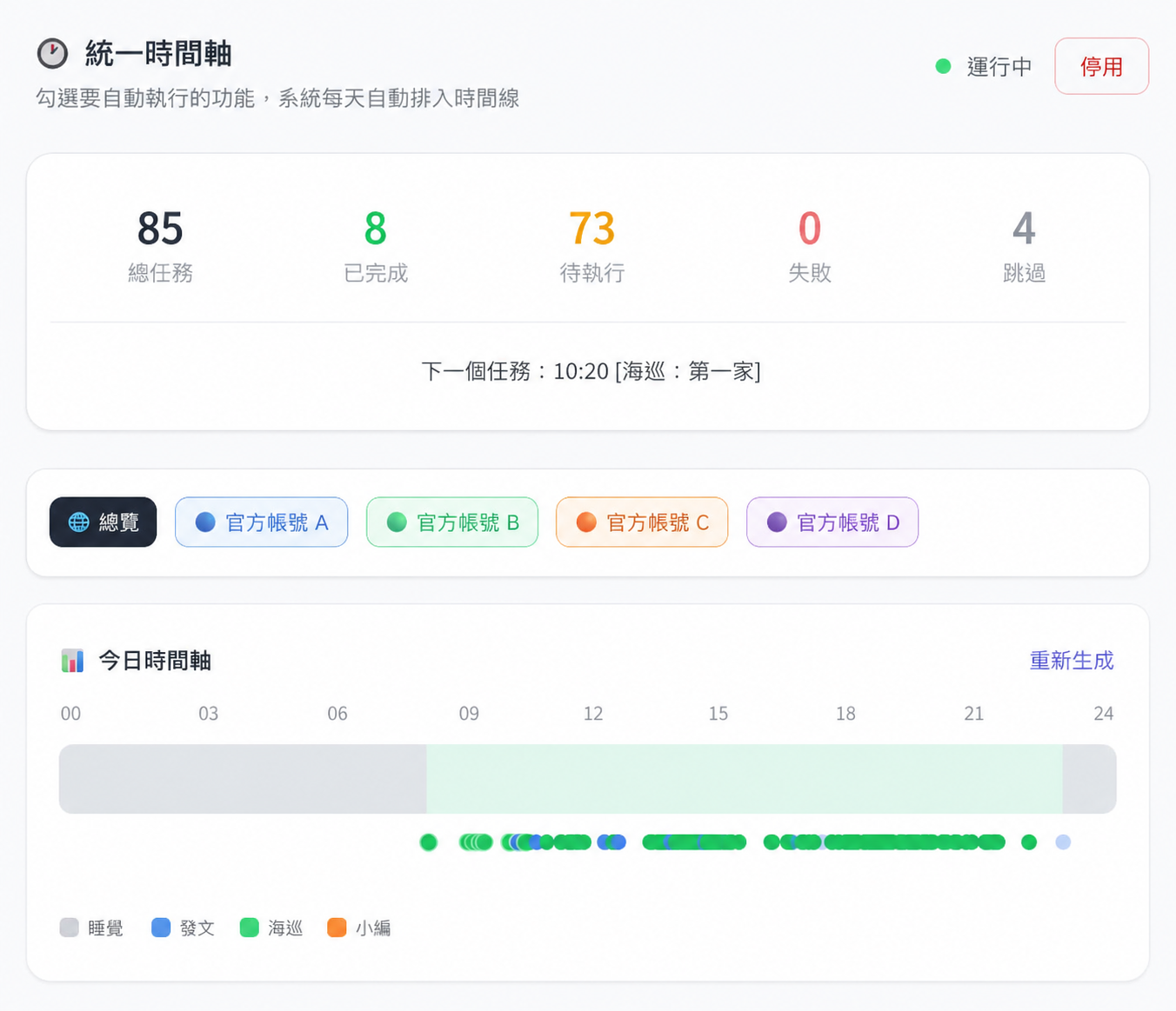 統一時間軸 — 多帳號 24h 任務分佈